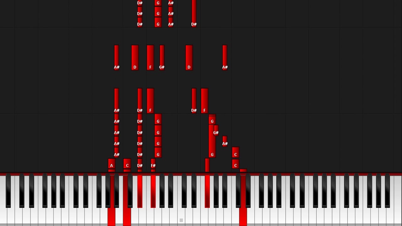Play Along Piano ( Cherry Ripe ) Classical Music - YouTube