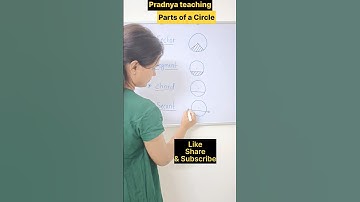 Sector, Segment, Chord, Secant / Parts of a Circle #shorts #math #trending #shortsfeed
