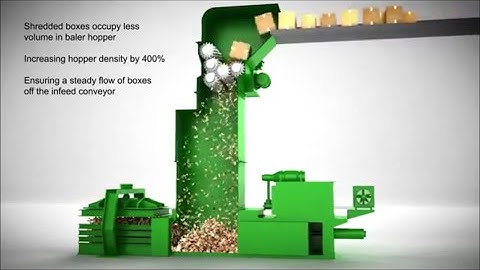 BloApCo Shredders - Shred OCC Before Baling for Retail Distribution Centers