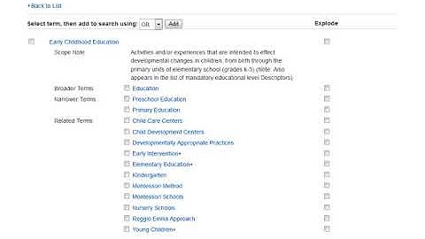 ERIC - Using the Thesaurus