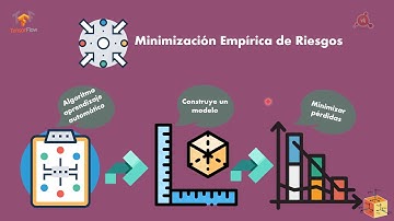 06.- Curso de TensorFlow. Modelo de Regresión Lineal.