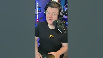 a HEALTHY youtube click through rate.