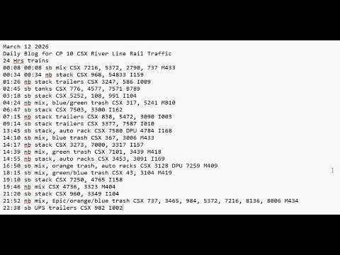 March 12 2026 BigTrains.TV CP 10