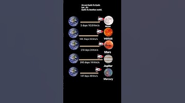 How Long Does It Take to Reach Other Planets from Earth?