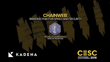 Chainweb: Braiding PoW for Speed and Security