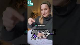 Learn German B2 sprechen TEIL 1 Goethe Zertifikat. 