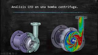 SIMULIA XFlow  Tutorial de flujo en una bomba centrifuga.