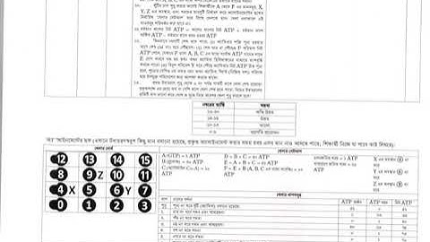 Ssc 21 6th week assignment published || science