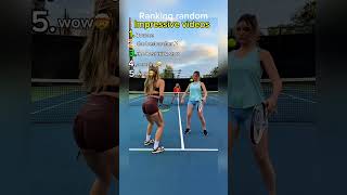 Ranking Random Impressive Videos