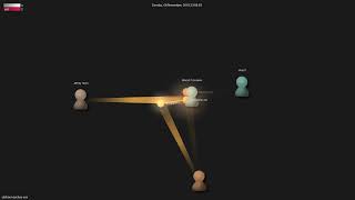 obihann/archey-osx - Gource visualisation