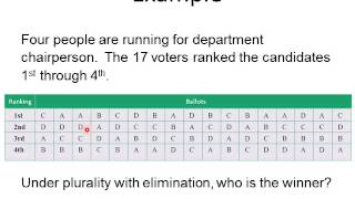 9   Math of Voting Preference Ballots