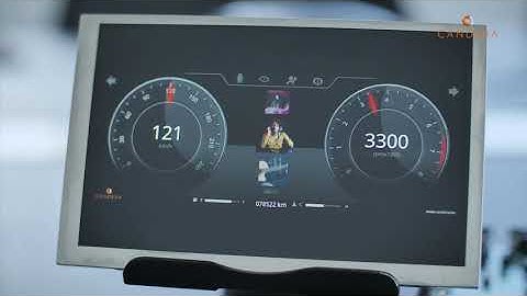 Candera CGI Studio on Cypress Traveo II-C-2D-6M