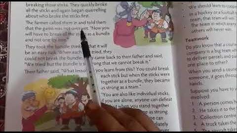 Class II Moral Science Chapter 1 Part 1