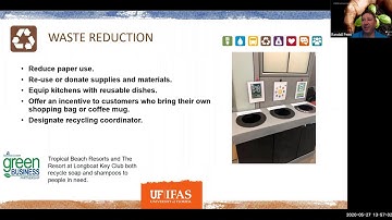 Green Business Partnership: Best Management Practices