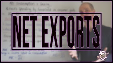 Aggregate Demand: Net Exports