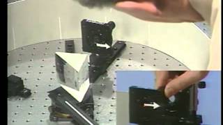 Optics: Phase shifts in total internal reflection | MIT Video Demonstrations in Lasers and Optics