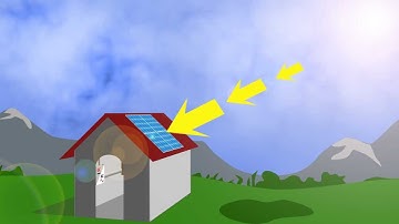 How Solar PV Panels Work