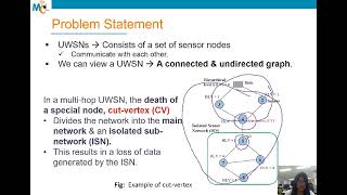 AUV Aided Isolated Sub Network Prevention for Underwater Wireless Sensor Networks