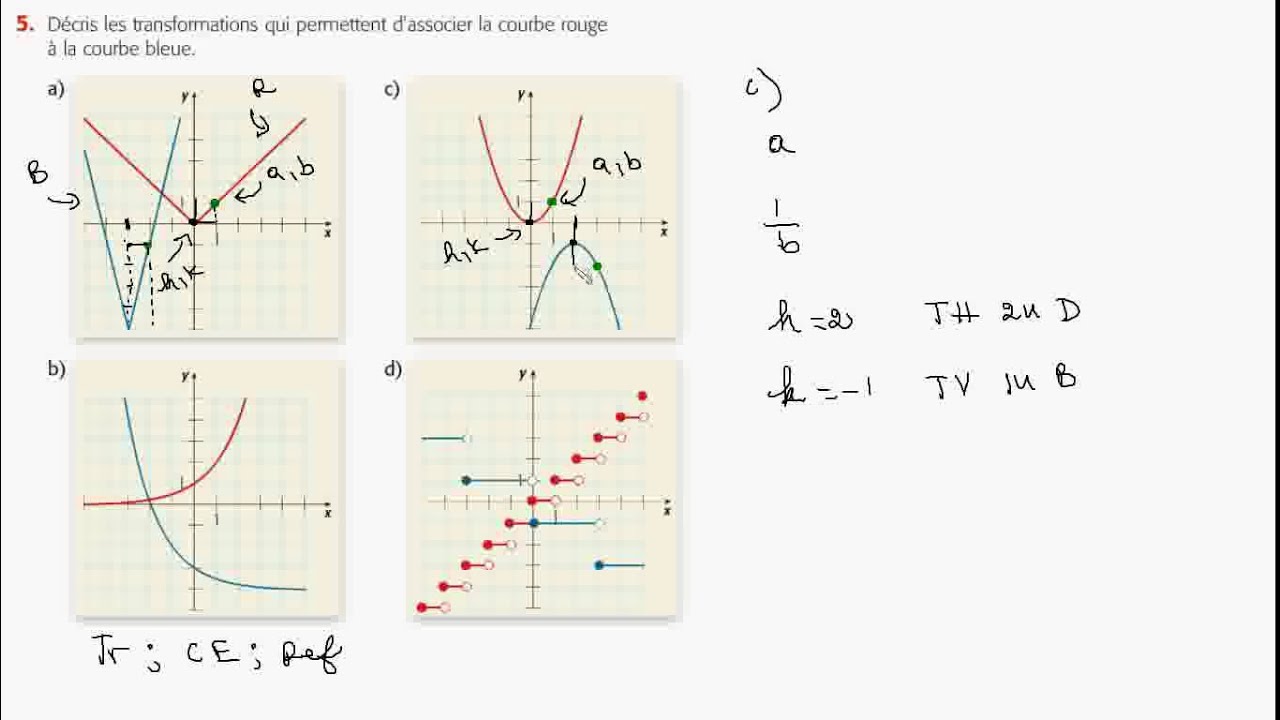 Secondaire 4 SN, 5 SN Québec: Paramètres a b h k et transformation