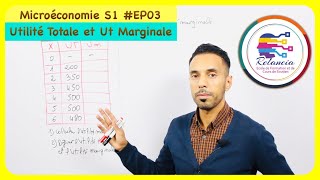 Microéconomie S1 #EP03 Utilité Totale et Utilité Marginale (RELANCIA RABAT)