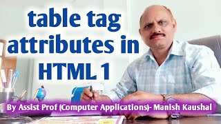 Table tag attributes in HTML | Table tag | Hindi tutorials - By Manish Kaushal | MKTC