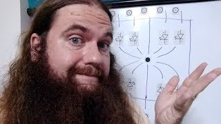 7-Segment Digit Display - Simply Put