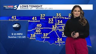 NOVEMBER 10, 2025 FORECAST: One more chilly day