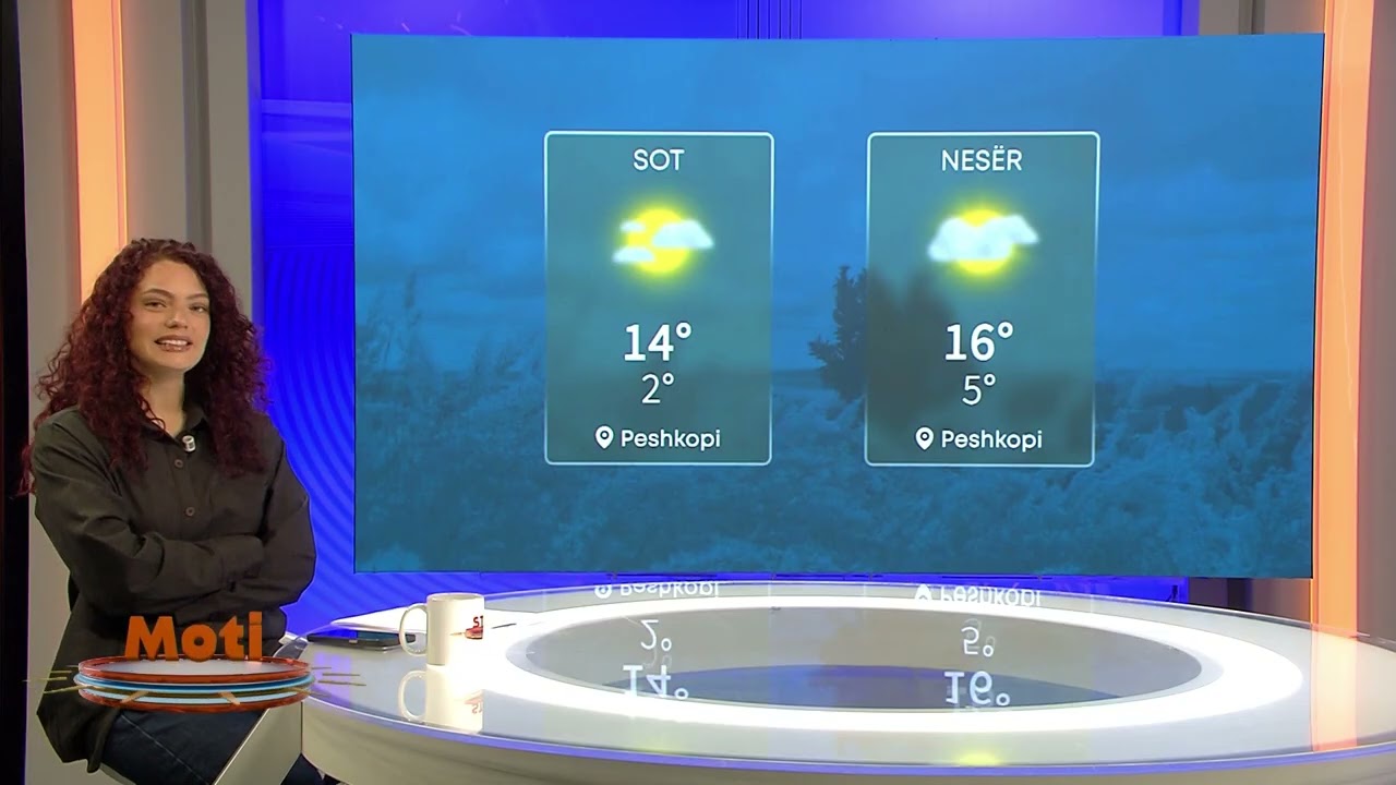 Parashikimi i motit, date 4 Mars