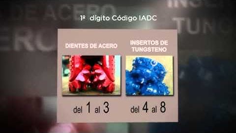 TIP#2 CODIGOS IADC COMPLETO