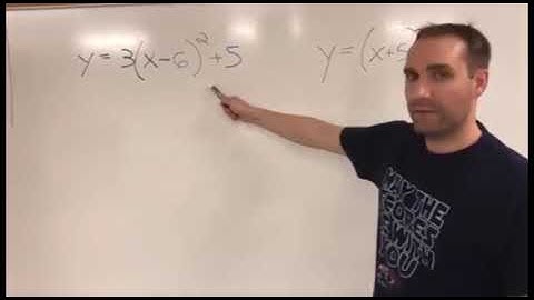 Section 3.1 - Quadratic Functions