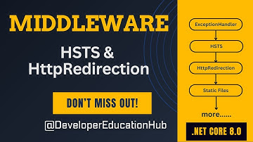 11 | How to Implement HSTS and HTTPS Redirection Middleware in ASP.NET Core | Secure Your Website