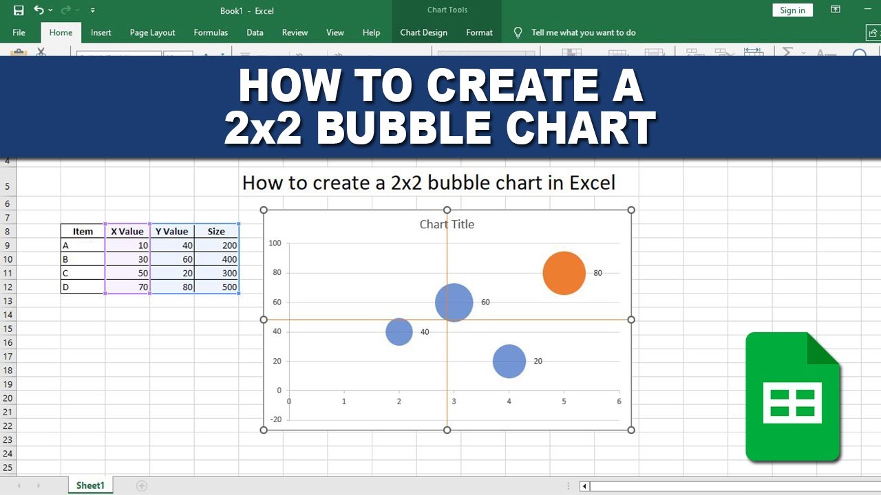 How to create a 2x2 bubble chart in Excel - YouTube