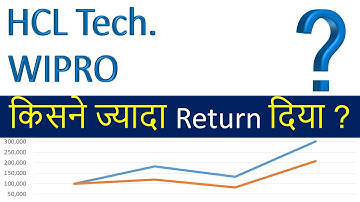 HCL Technologies vs WIPRO