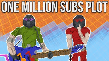 Minecraft Creative Inspiration: One Million Subs Plot Special