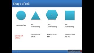 Famous Why Shape of Cell in Cellular Network is Hexagonal Wealth