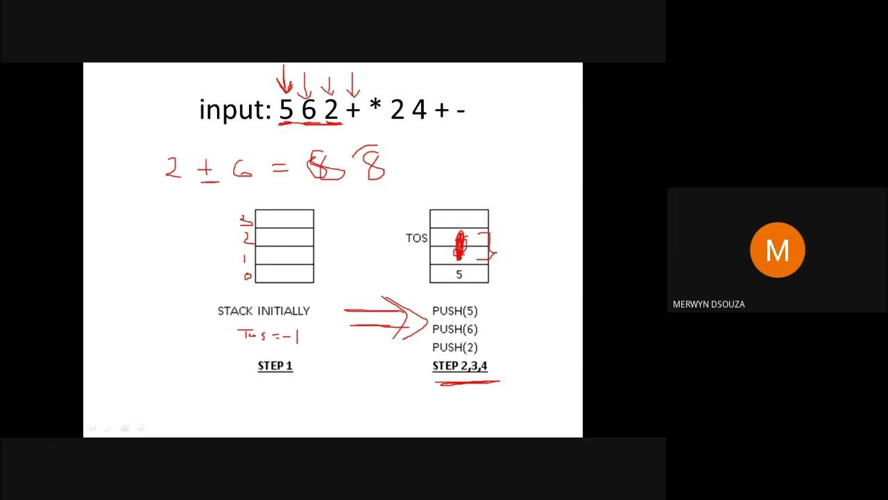 Evaluate postfix expression using stacks algorithm and example - YouTube