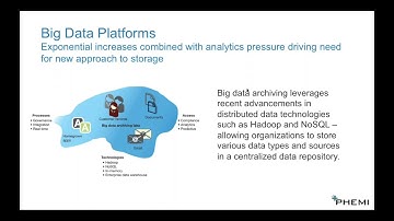 Big Data Governance for Complex Data Analytics Webinar