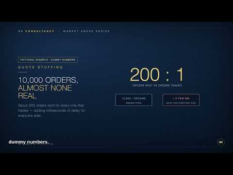 Manipulation at Machine Speed: Momentum Ignition & Quote Stuffing Explained