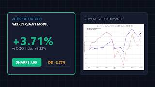AI vs NASDAQ: How My 10-Stock Portfolio Beat QQQ (26 06 20) #trading #stocks #investing