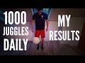 1,000 Juggles Every Day for 3 Months | My Results