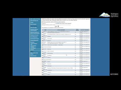 WSDA POINTS Tutorial