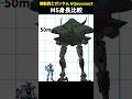 機動戦士Gundam ジークアクスGQuuuuuuX MS身長比較 #ガンダム #ジークアクス #赤いガンダム #キケロガ #ビグ・ザム #サイコガンダム #ザク #ゲルググ