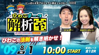びわこデータ解析室 | シュガー＆かおりっきぃ☆ | ボートレースコロシアム #09