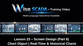 Wise SCADA Tutorial #23 | Screen Design (Part 6) |  Chart Object | Real-Time & Historical Charts