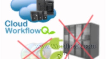 Business Process Automation with Cloud WorkflowQ