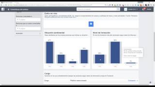 Taller Facebook Básico Agosto - Audience Insights