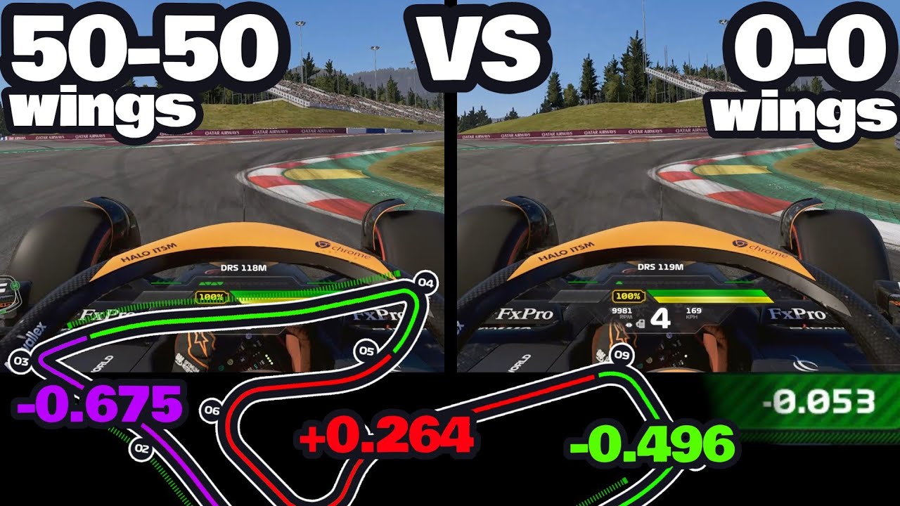 Maximum vs Minimum Downforce - F1 24 Austria