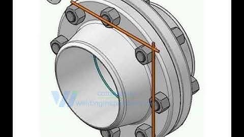 Flange alignment