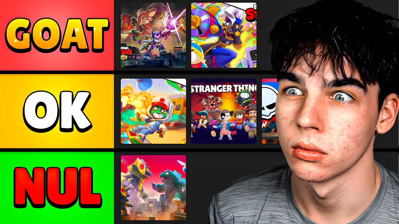 QUEL EST LA PIRE SAISON DE BRAWL STARS ?