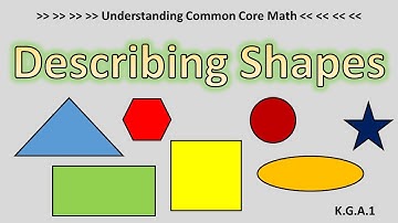 Understanding Common Core Math (Standard K.G.A.1)